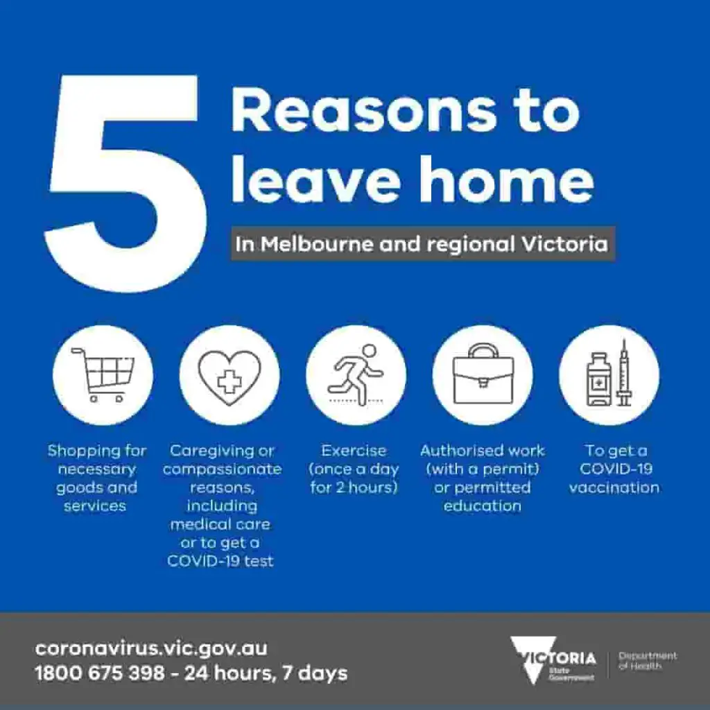 covid restrictions in victoria